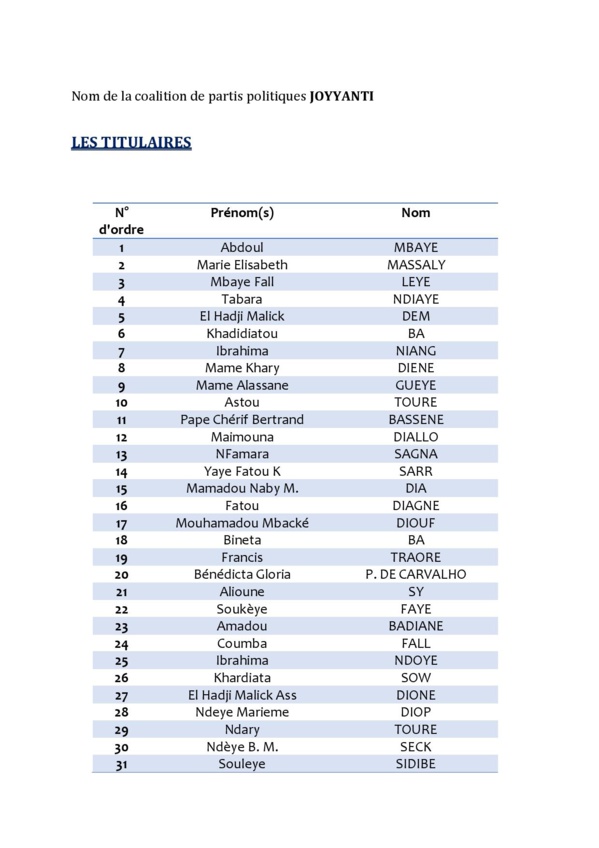 Législatives 2017: voici la liste complète de la coalition du président Abdoul Mbaye Législatives 2017: voici la liste complète de la coalition du président Abdoul Mbaye