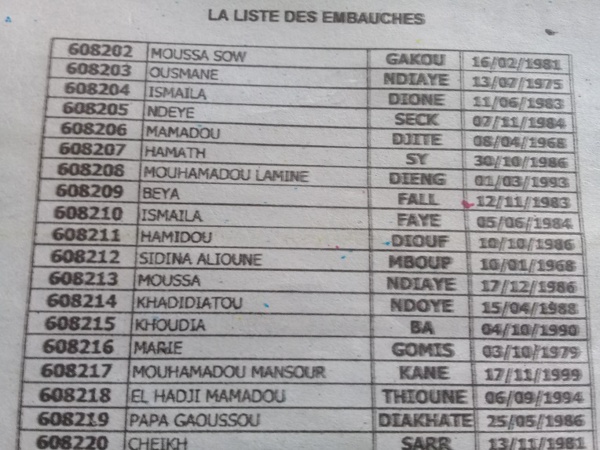 Exclusif: la liste des 388 embauchés au Port de Dakar en 10 jours par Cheikh Kanté Exclusif: la liste des 388 embauchés au Port de Dakar en 10 jours par Cheikh Kanté