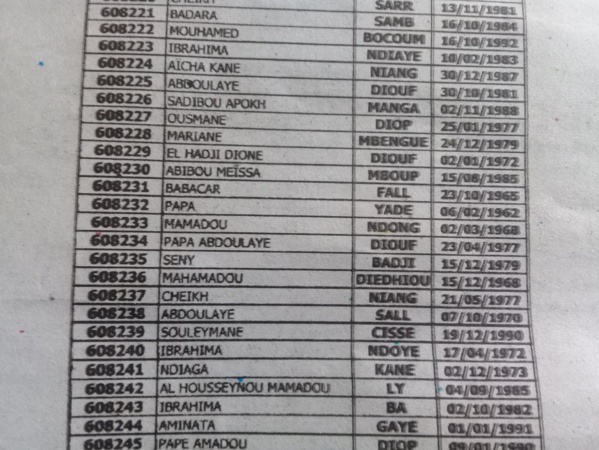 Exclusif: la liste des 388 embauchés au Port de Dakar en 10 jours par Cheikh Kanté