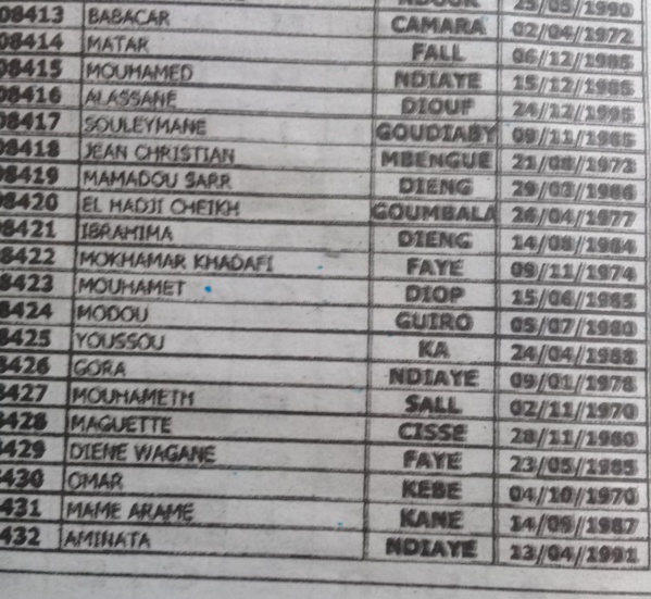 Exclusif: la liste des 388 embauchés au Port de Dakar en 10 jours par Cheikh Kanté Exclusif: la liste des 388 embauchés au Port de Dakar en 10 jours par Cheikh Kanté