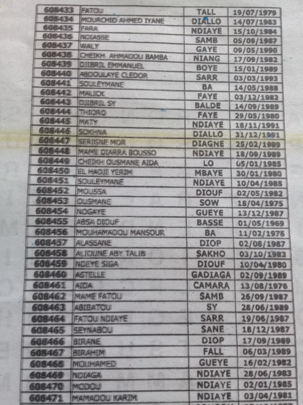 Exclusif: la liste des 388 embauchés au Port de Dakar en 10 jours par Cheikh Kanté Exclusif: la liste des 388 embauchés au Port de Dakar en 10 jours par Cheikh Kanté