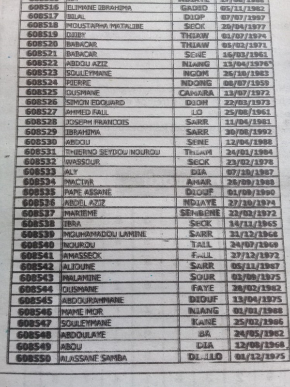Exclusif: la liste des 388 embauchés au Port de Dakar en 10 jours par Cheikh Kanté