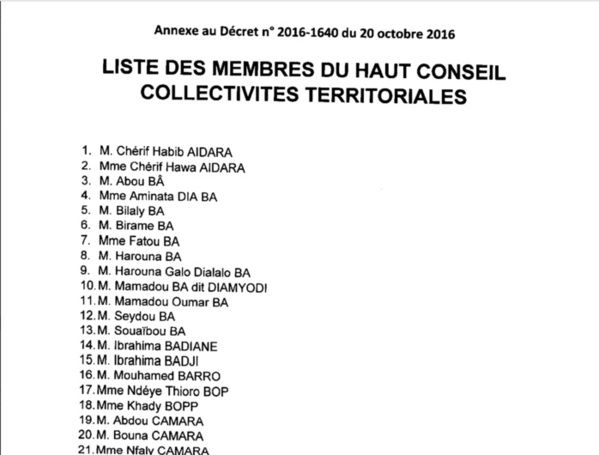 Voici la liste des 150 membres du Haut Conseil des Collectivités Territoriales (HCCT) Voici la liste des 150 membres du Haut Conseil des Collectivités Territoriales (HCCT)