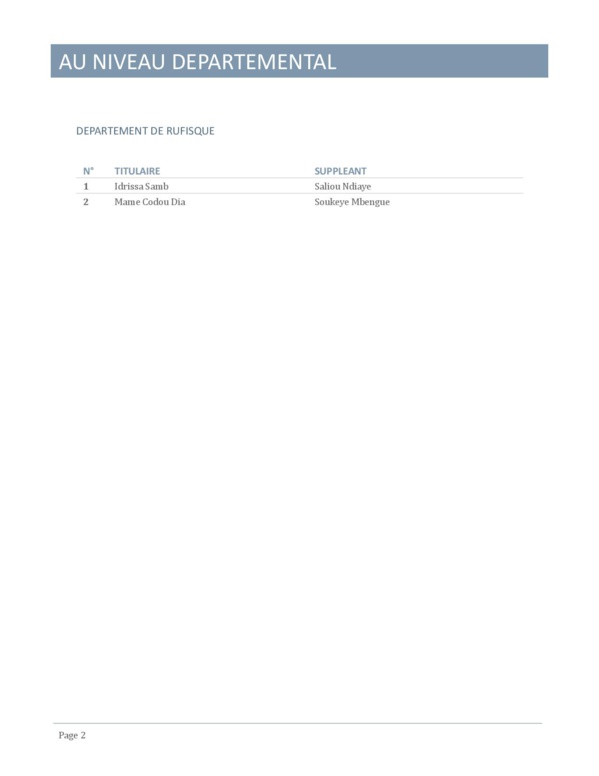 Législatives 2017: voici la liste complète de la coalition du président Abdoul Mbaye Législatives 2017: voici la liste complète de la coalition du président Abdoul Mbaye
