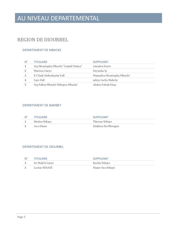 Législatives 2017: voici la liste complète de la coalition du président Abdoul Mbaye Législatives 2017: voici la liste complète de la coalition du président Abdoul Mbaye