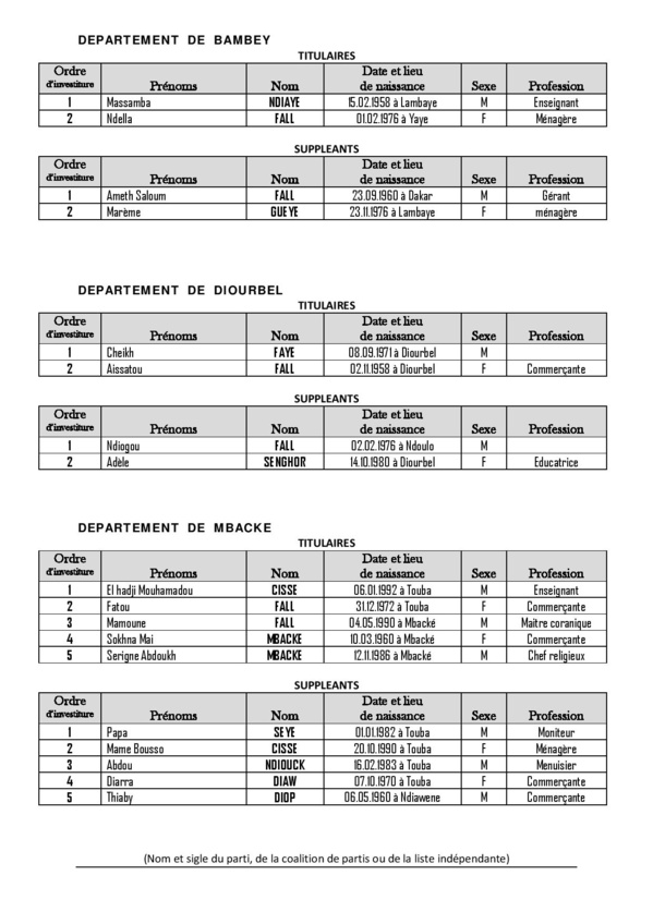 Législatives 2017- Voici la liste complète de la Convergence Patriotique KADDU ASKAN WI, dirigée par Baldé
