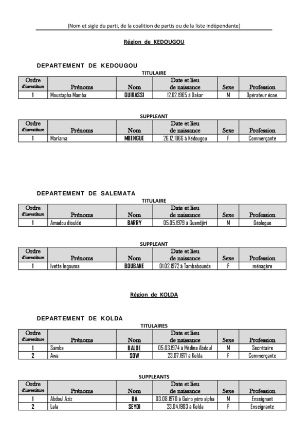 Législatives 2017- Voici la liste complète de la Convergence Patriotique KADDU ASKAN WI, dirigée par Baldé