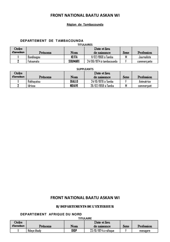 Législatives 2017: voici la liste complète du Front National "Baatu Askan Wi", dirigée par Mansour Ndiaye Législatives 2017: voici la liste complète du Front National "Baatu Askan Wi", dirigée par Mansour Ndiaye