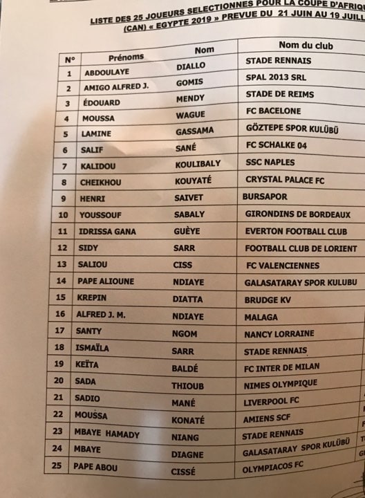 CAN 2019: Aliou Cissé très Prudent CAN 2019: Aliou Cissé très Prudent