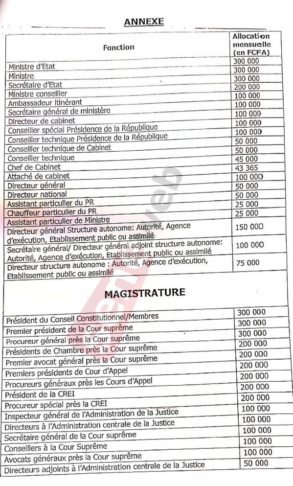 [DOCUMENTS] Facture téléphonique : Révélations sur les nouvelles mesures de Macky