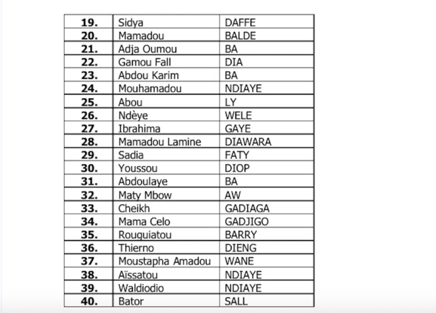 Conseil économique, social et environnemental (CESE): Macky Sall nomme 40 Conseillers Conseil économique, social et environnemental (CESE): Macky Sall nomme 40 Conseillers