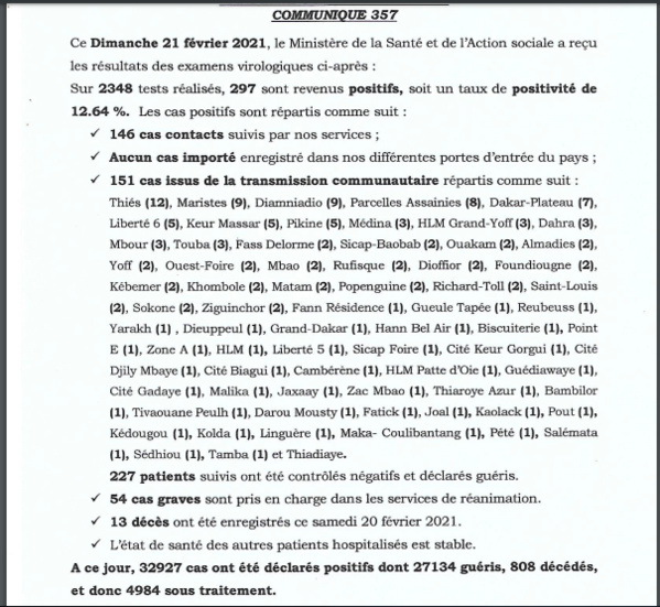 Covid-19 : 3 millions de morts dans le monde