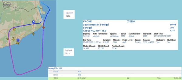 Sénégal, une République sans avion présidentiel !