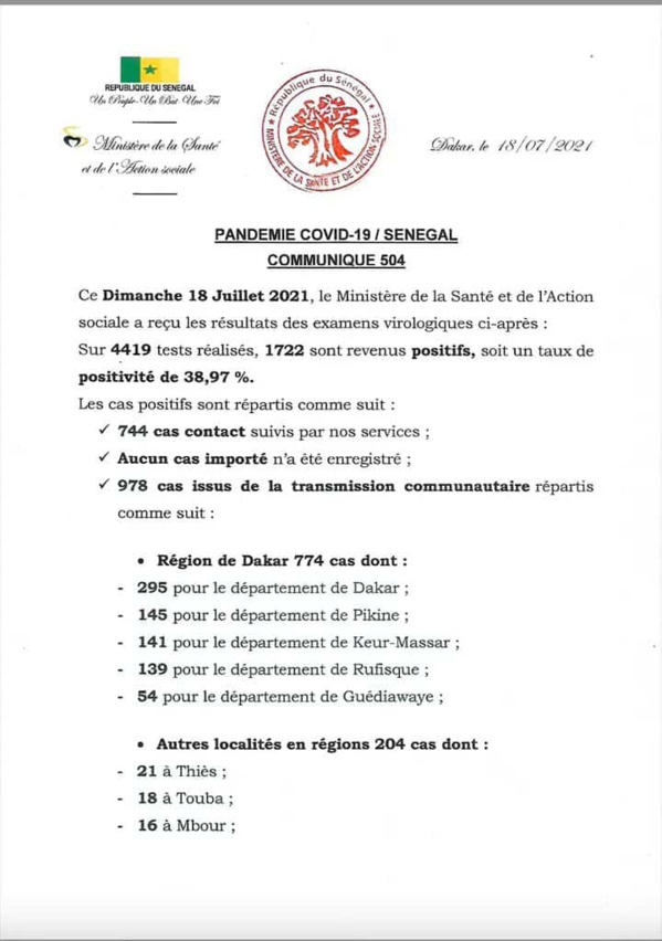 Ça explose !! 1722 Nouveaux cas de Covid-19 confirmés au Sénégal Ça explose !! 1722 Nouveaux cas de Covid-19 confirmés au Sénégal