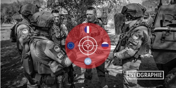 Sahel : après Barkhane, qui sera en première ligne face aux jihadistes ?