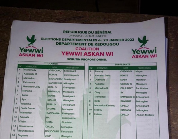 Locales 2022 : Des bulletins de vote de "Yewwi Askan Wi" Kédougou retrouvés dans un centre de Ziguinchor