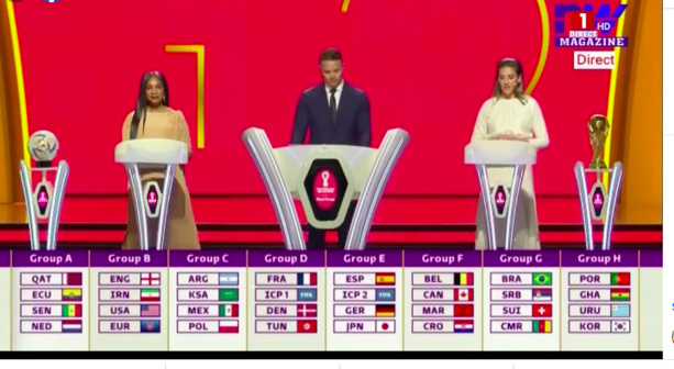 Mondial 2022 : On connaît tout le tirage Mondial 2022 : On connaît tout le tirage