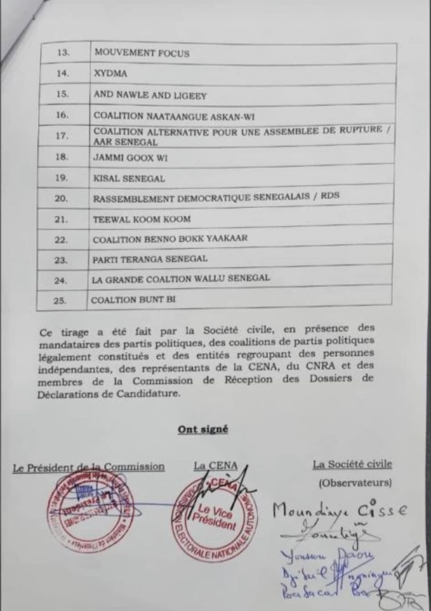 Législatives 2022 : Voici l’ordre de dépôt des dossiers de déclaration de candidature Législatives 2022 : Voici l’ordre de dépôt des dossiers de déclaration de candidature