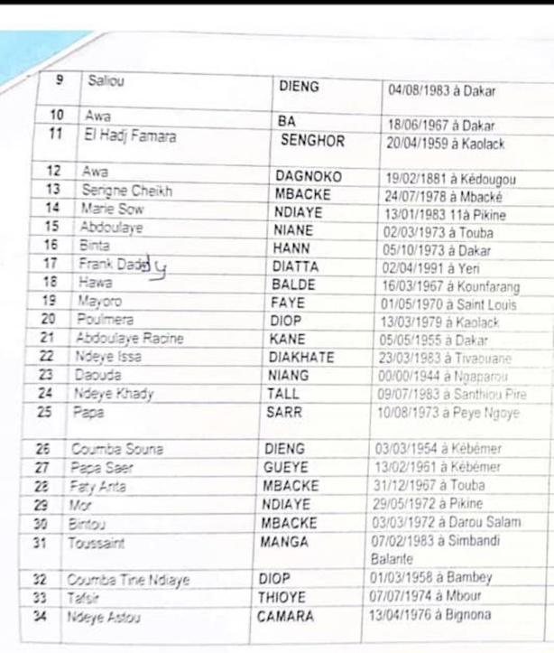 Législatives : Voici les investis de "Wallu Sénégal", Me Abdoulaye Wade confirmée tête de liste Législatives : Voici les investis de "Wallu Sénégal", Me Abdoulaye Wade confirmée tête de liste
