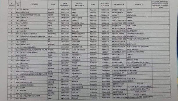 Liste nationale Yewwi : un investi frappé "d'inéligibilité" repéré par un mandataire de... Liste nationale Yewwi : un investi frappé "d'inéligibilité" repéré par un mandataire de...