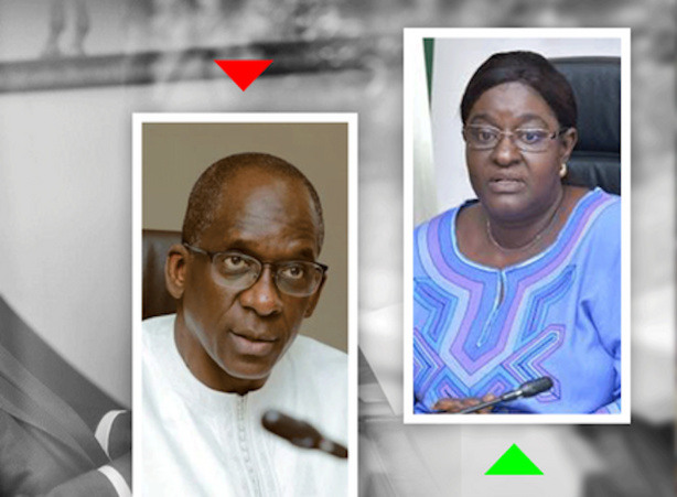 "Diouf Sarr et Marie Khemess sont tous comptables" "Diouf Sarr et Marie Khemess sont tous comptables"