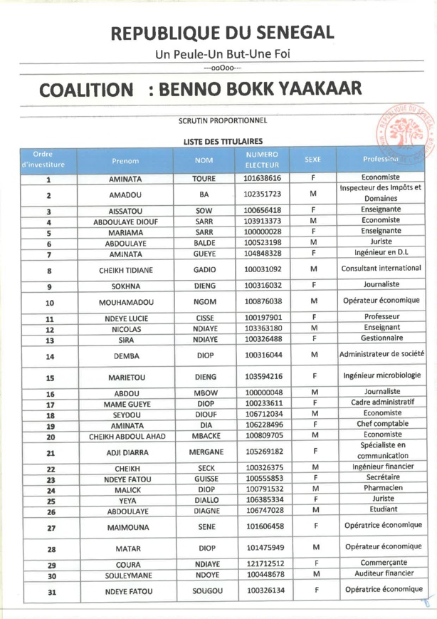 Législatives 2022 : Voici la liste nationale de Benno Book Yaakaar Législatives 2022 : Voici la liste nationale de Benno Book Yaakaar