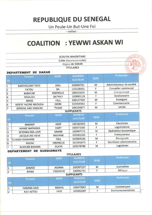 Législatives 2022 : Découvrez les listes de Yewwi Askan Wi des départements de Dakar, Guédiawaye... Législatives 2022 : Découvrez les listes de Yewwi Askan Wi des départements de Dakar, Guédiawaye...