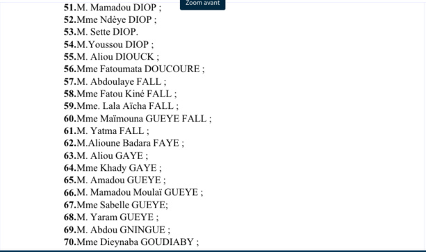 Haut Conseil des Collectivités Territoriales : Voici  la liste des 150 nouveaux membres