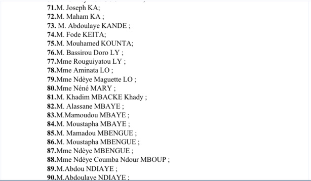 Haut Conseil des Collectivités Territoriales : Voici la liste des 150 nouveaux membres Haut Conseil des Collectivités Territoriales : Voici la liste des 150 nouveaux membres