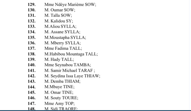 Haut Conseil des Collectivités Territoriales : Voici la liste des 150 nouveaux membres Haut Conseil des Collectivités Territoriales : Voici la liste des 150 nouveaux membres