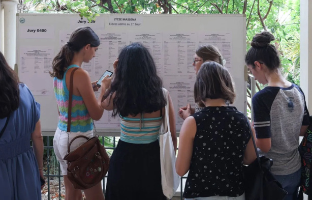 France: taux de réussite à 90,9% au Bac 2023, un résultat en baisse de 0,2 point par rapport à 2022 France: taux de réussite à 90,9% au Bac 2023, un résultat en baisse de 0,2 point par rapport à 2022