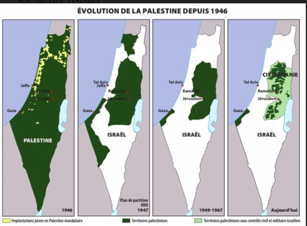 La Colonisation Sioniste et la Question Nationale Palestinienne  (Par Diagne Fodé Roland)
