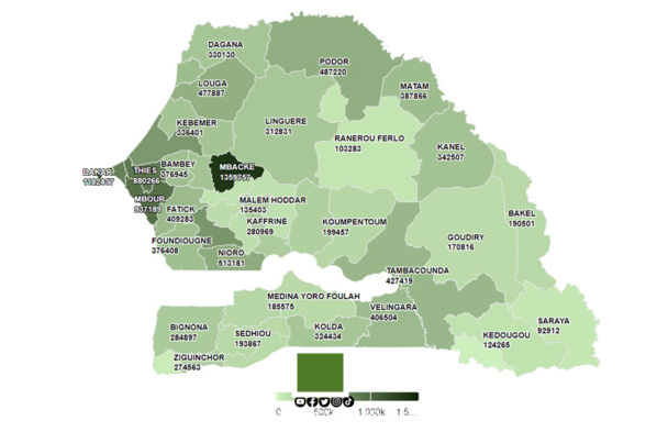 Sénégal : Voici les départements les plus peuplés