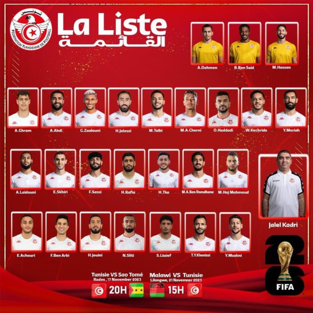 Tunisie : la liste sans Mejbri, avec 5 nouveaux ! Tunisie : la liste sans Mejbri, avec 5 nouveaux !