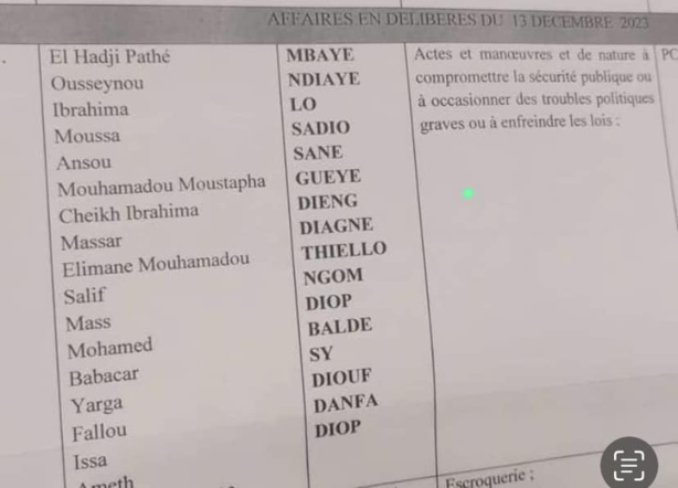 Tribunal de Dakar: 17 partisans de Ousmane Sonko libérés 