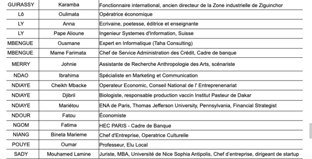 "De tous les candidats, c’est Karim Wade qui incarne le mieux cet espoir" (Cadres) "De tous les candidats, c’est Karim Wade qui incarne le mieux cet espoir" (Cadres)