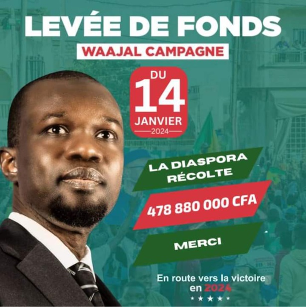 Présidentielle du 25 février 20224: Les partisans de Sonko ont collecté plus de 478 millions