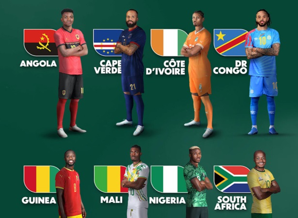 Top 8 du football africain : Coup de projecteur sur les quarts de finale de cette édition 2023.