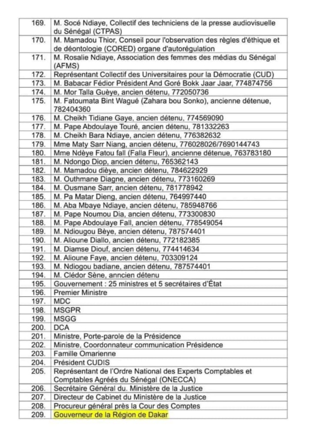 Assises de la Justice : Découvrez les 263 participants. Qui Sont-ils ? Assises de la Justice : Découvrez les 263 participants. Qui Sont-ils ?