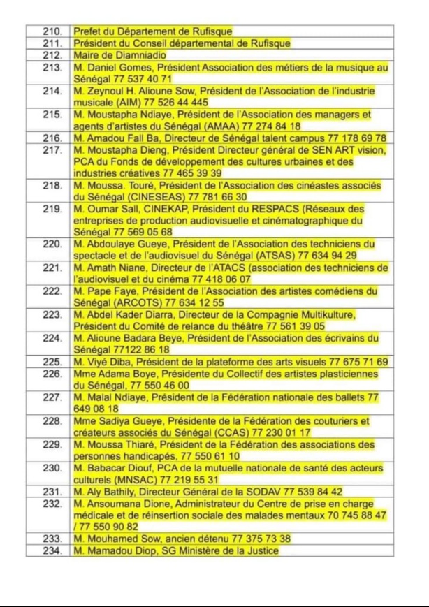 Assises de la Justice : Découvrez les 263 participants. Qui Sont-ils ? Assises de la Justice : Découvrez les 263 participants. Qui Sont-ils ?