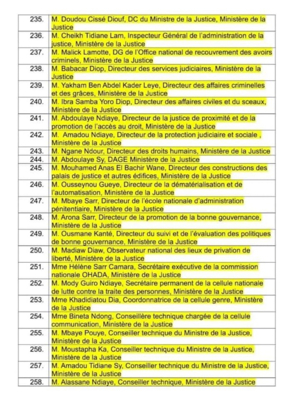 Assises de la Justice : Découvrez les 263 participants. Qui Sont-ils ? Assises de la Justice : Découvrez les 263 participants. Qui Sont-ils ?