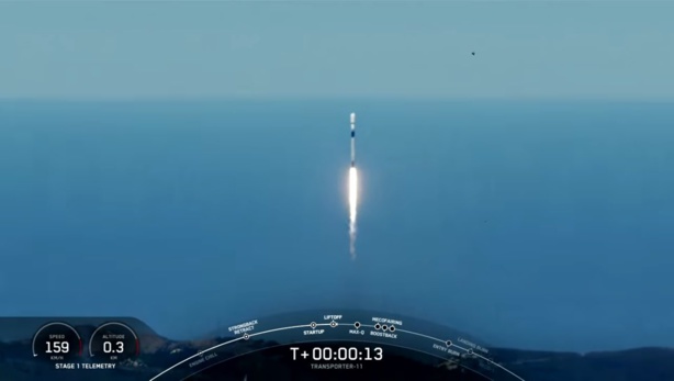 Le Sénégal entre dans l'ère spatiale avec le lancement réussi de GAINDESAT-1A Le Sénégal entre dans l'ère spatiale avec le lancement réussi de GAINDESAT-1A