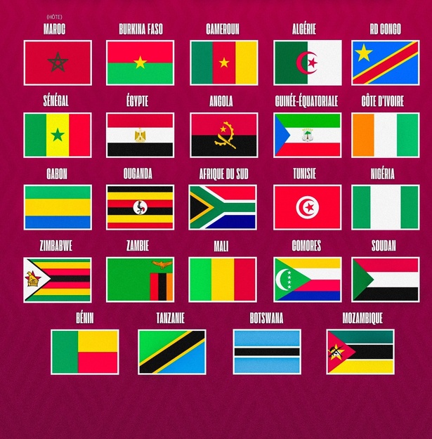 Voici les 24 pays qualifiés pour la CAN 2025 Voici les 24 pays qualifiés pour la CAN 2025