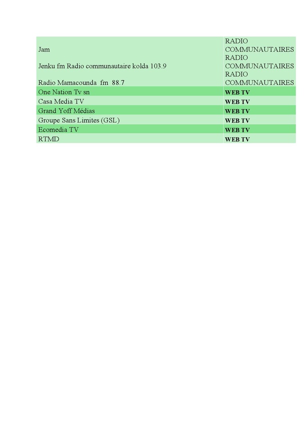 Médias reconnus par l'État : Alioune Sall impose un délai de régularisation Médias reconnus par l'État : Alioune Sall impose un délai de régularisation