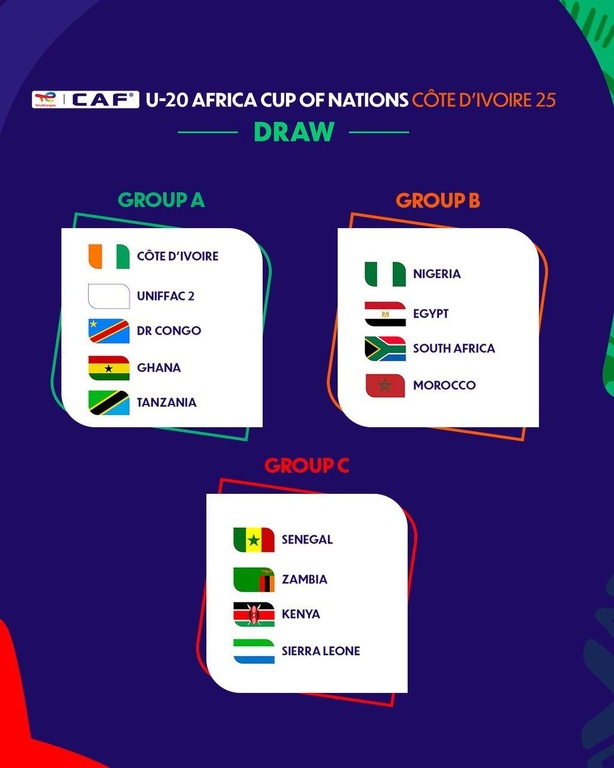 CAN U17 & U20 : Le Sénégal fixé sur ses adversaires après le tirage au sort CAN U17 & U20 : Le Sénégal fixé sur ses adversaires après le tirage au sort