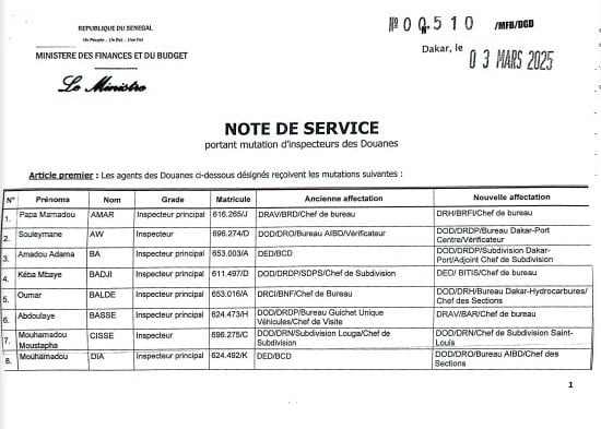Douanes : Cheikh Diba annonce 69 mutations d’inspecteurs Douanes : Cheikh Diba annonce 69 mutations d’inspecteurs