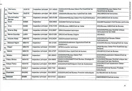 Douanes : Cheikh Diba annonce 69 mutations d'inspecteurs