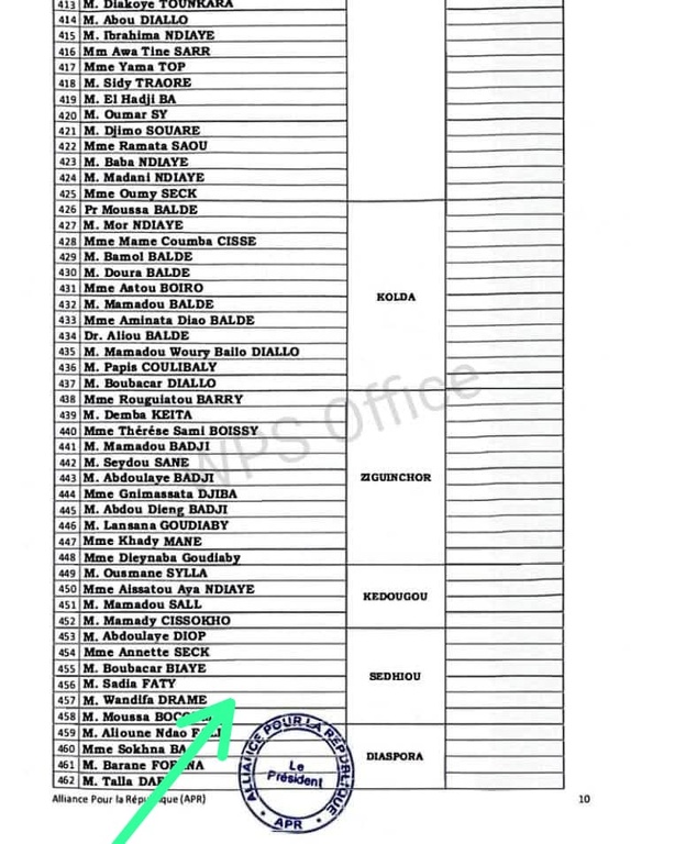 Nouveau SEN de l'APR : Macky Sall renouvelle sa confiance à Wandifa Dramé de la région de Sédhiou Nouveau SEN de l'APR : Macky Sall renouvelle sa confiance à Wandifa Dramé de la région de Sédhiou