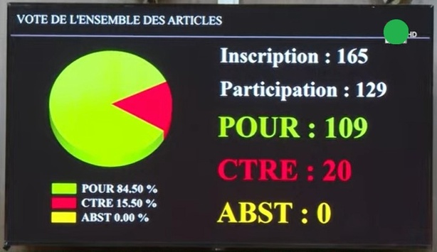 Amadou Ba (Pastef) obtient gain de cause : l’Assemblée adopte sa loi interprétative sur l’amnistie Amadou Ba (Pastef) obtient gain de cause : l’Assemblée adopte sa loi interprétative sur l’amnistie