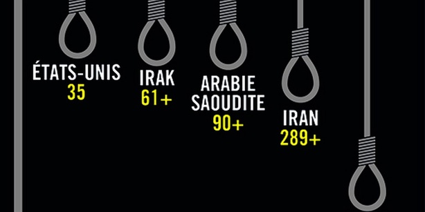 Rapport Amnesty International : L’Afrique, un modèle contre la peine de mort Rapport Amnesty International : L’Afrique, un modèle contre la peine de mort